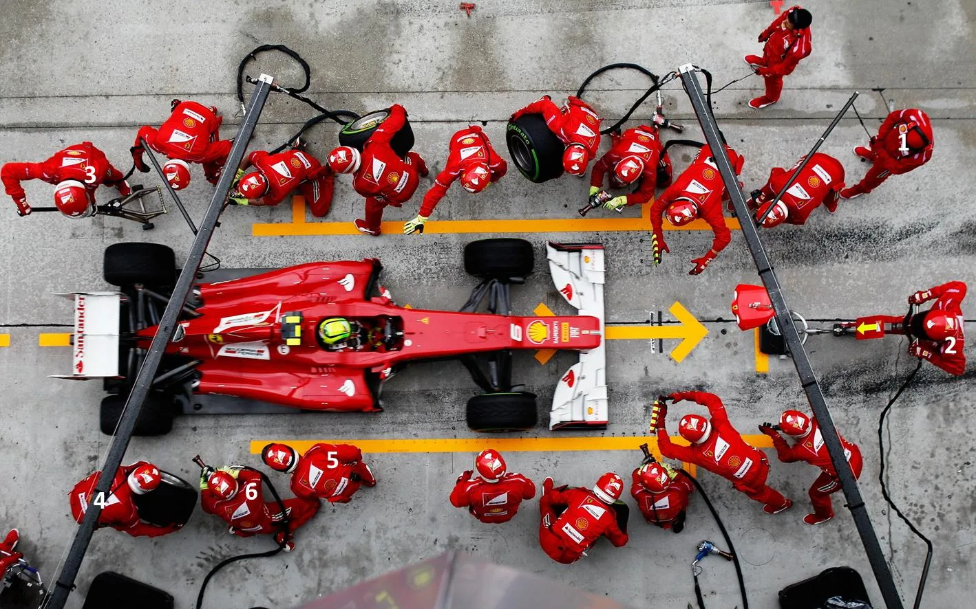 Ferrari e IBM inovam com IA para fãs de Fórmula 1