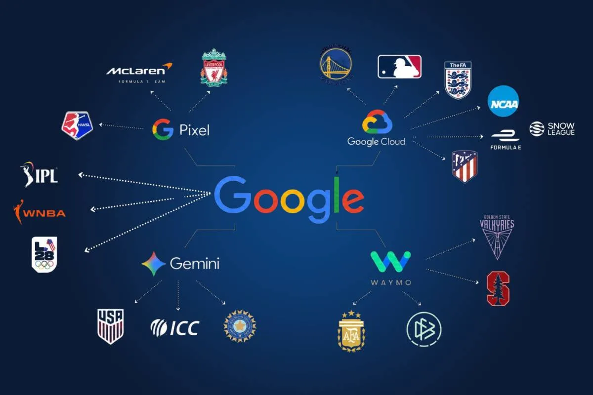 Google redefine sua atuação no esporte