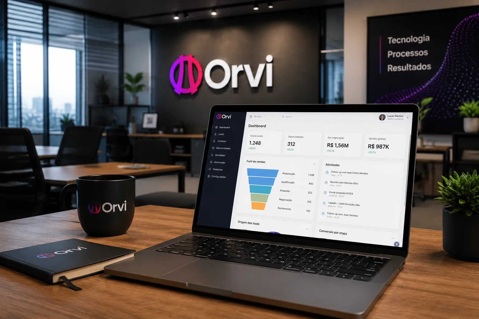 5 sinais de que sua empresa precisa de um CRM
