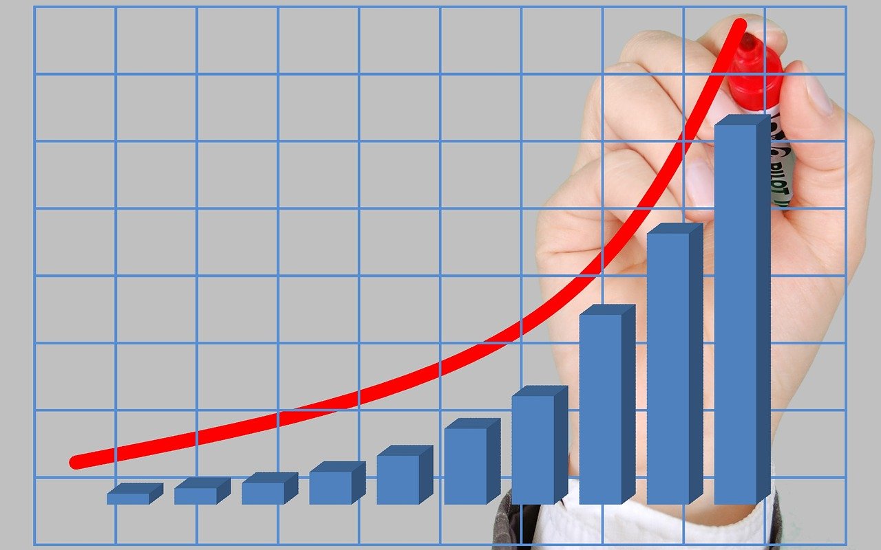 IGP-DI sobe 0,10% em dezembro e fecha 2025 com queda de 1,20%, informa FGV