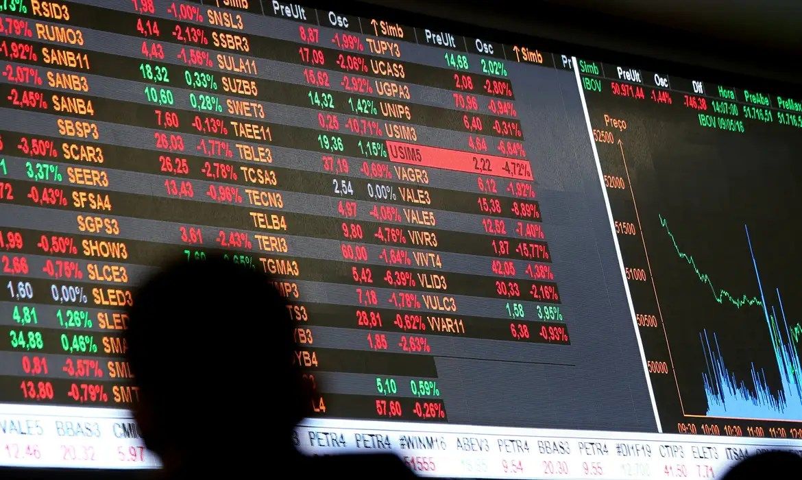 Ibovespa Futuro opera em baixa antes de dados econômicos dos EUA