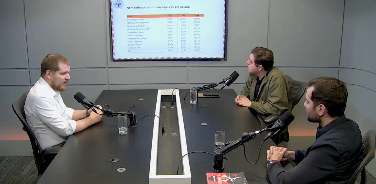 Fundos com estratégia de redução de risco se destacam em março